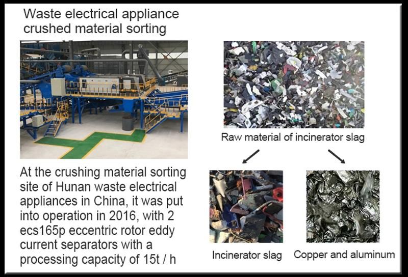 Separation Machine Separator Eddy Current Separator of Non-Ferrous Metal Aluminium Copper Zinc