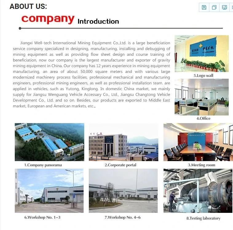 Gold Mining Machinery Gold Centrifugal Concentrator