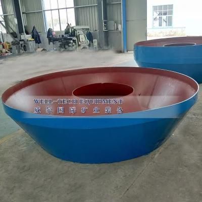 High Quality Stone Grinding Mill Pan Mill for Sale