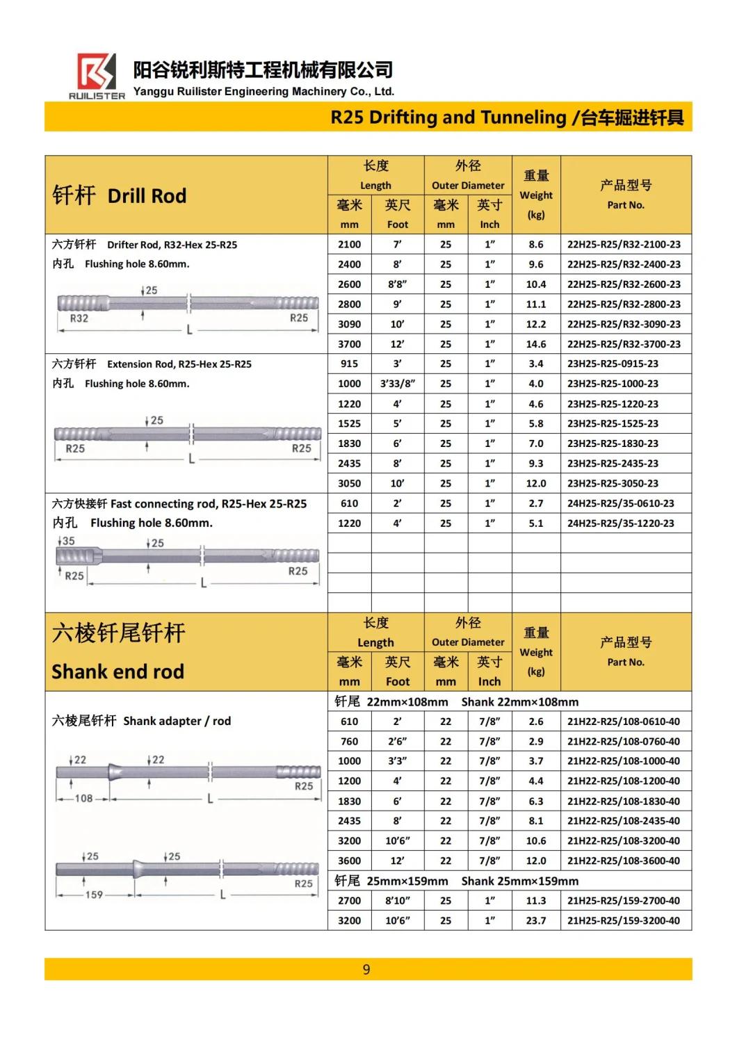 Top Hammer Rock Drilling Tools R25 R28 R32 Thread Mf Drifter Drill Rod