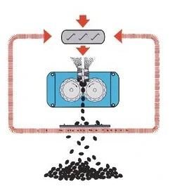 CE Approved Coal Briquette Machine/ Mill Scale Briquette Machine