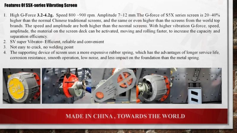 Advanced S5X Series Mining Circular Vibrating Screen for Sale with Cheap Price