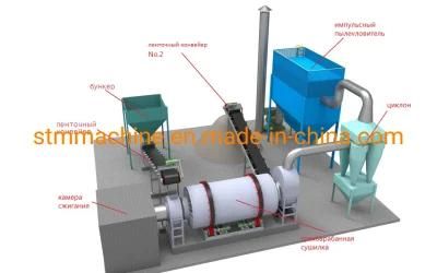 High Efficiency Industrial Drying Equipment Rotary Drum Dryer Factory Price