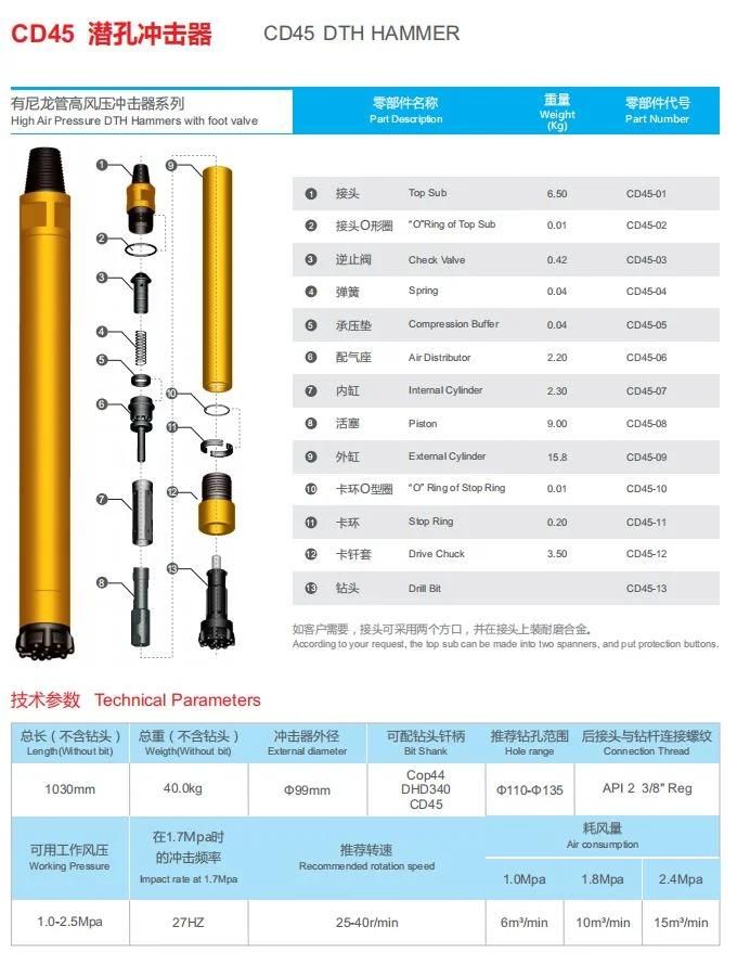 High Air Puressure DTH Hammer DHD360/Ql60/SD6/M60