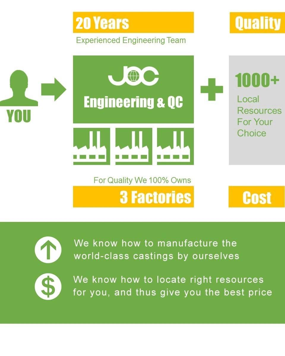 Spare Wear Parts for Mining Machinery-1