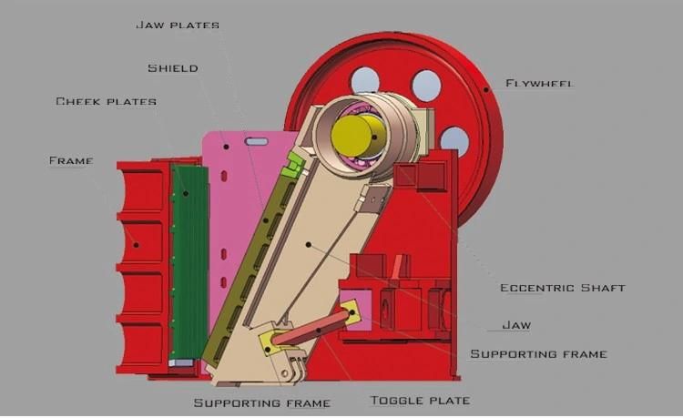 Low Price Mining Machinery Jaw Crusher Specification