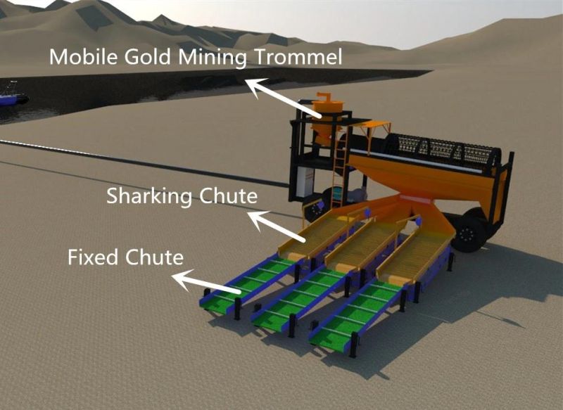 Gold Washing Machine Gold Mining Machine Gold Trommel Screen Scale Gold Mining Processing Equipment
