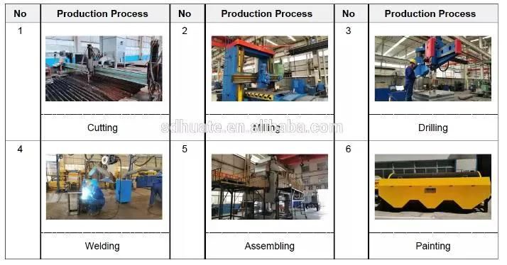 High Intensity Wet Rotary Permanent Magnetic Drum Type Separator for Iron-Ore Beneficiation