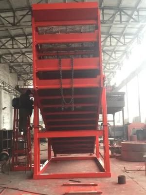 Low Price High Frequency Vibrating Screen Circular Mesh Gravel Yk Series Vibrator Screen