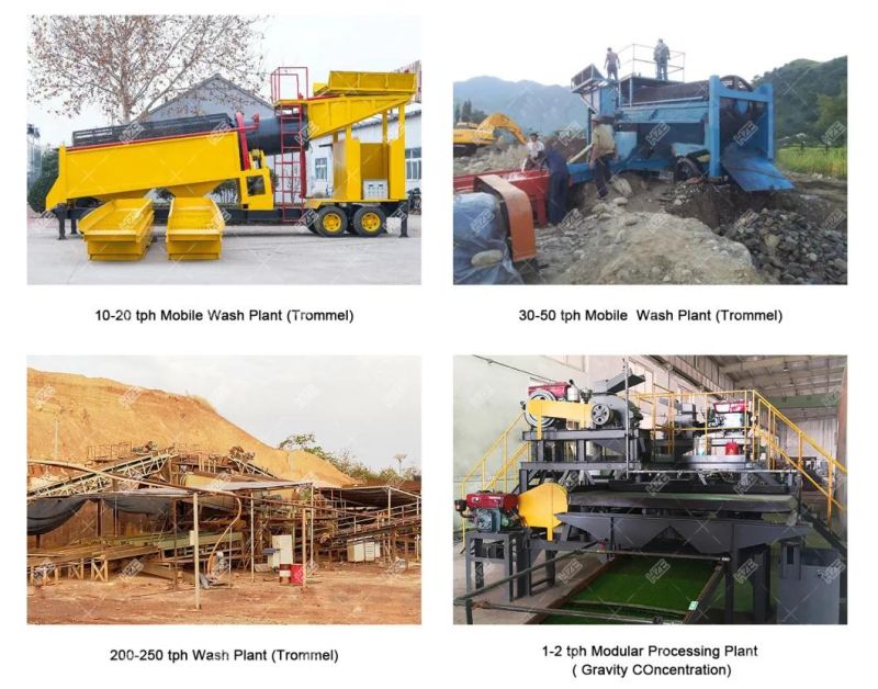 Hard Rock Gold Mining Equipments for Processing