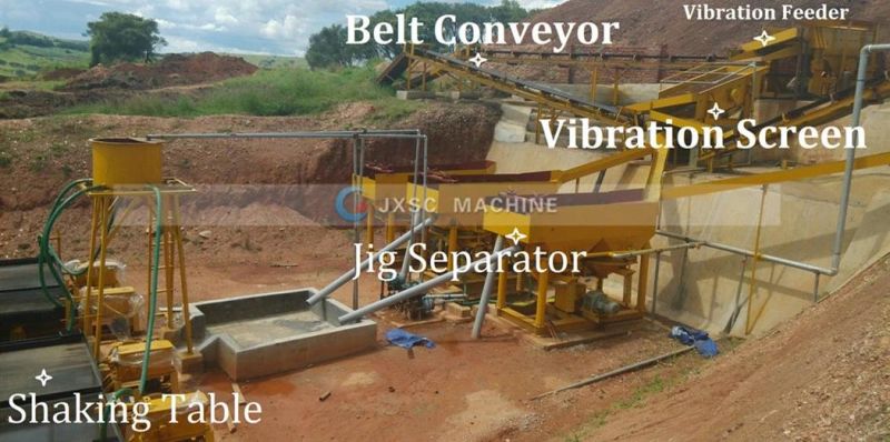 Gold Concentration Machine Jig Separator From Jxsc Mine Machinery Factory