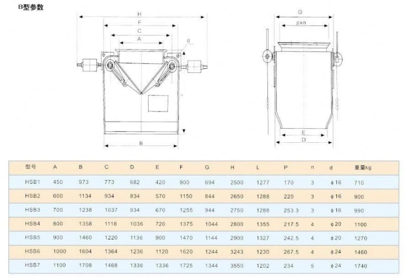 Buffer Airlock Flap Valve Hammer Air Lock Flap Valve Gate Flap Airlock Valve