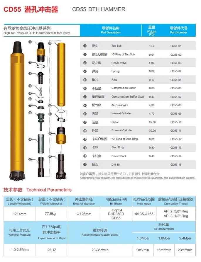 High Air Puressure DTH Hammer DHD360/Ql60/SD6/M60