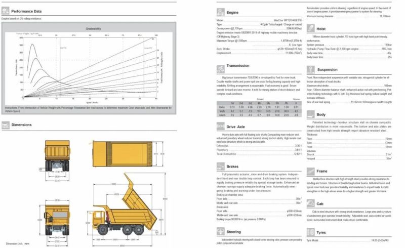 40 Tons Sat40 Articulated Dump Truck off Highway Wide Body Mining Vehicle 40t Mining Dump Truck