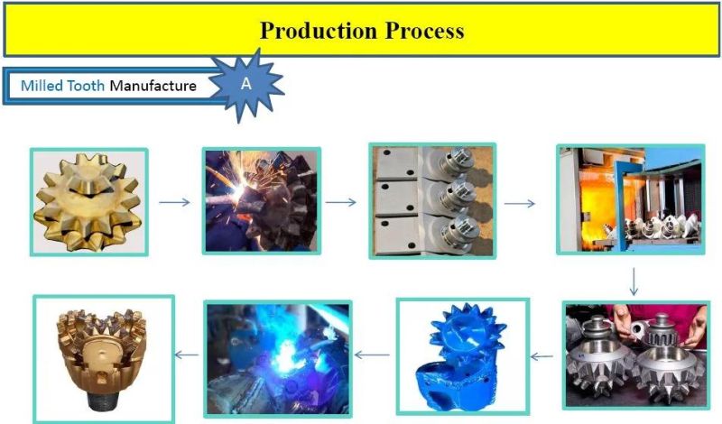 Drilling Tool 12 1/4 Inch TCI Roller Tricone Drill Bit API Spec of Drilling Rigs Parts