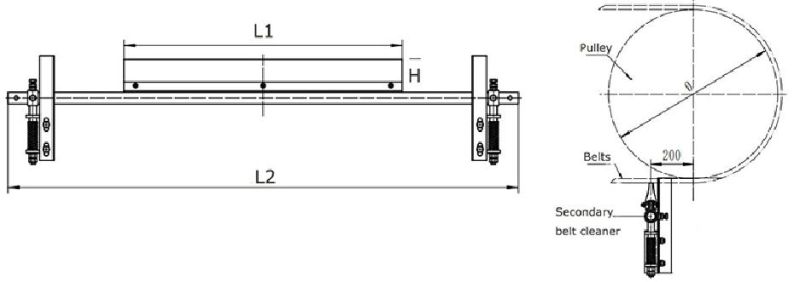 Polyurethane Secondary Belt Conveyor Scraper
