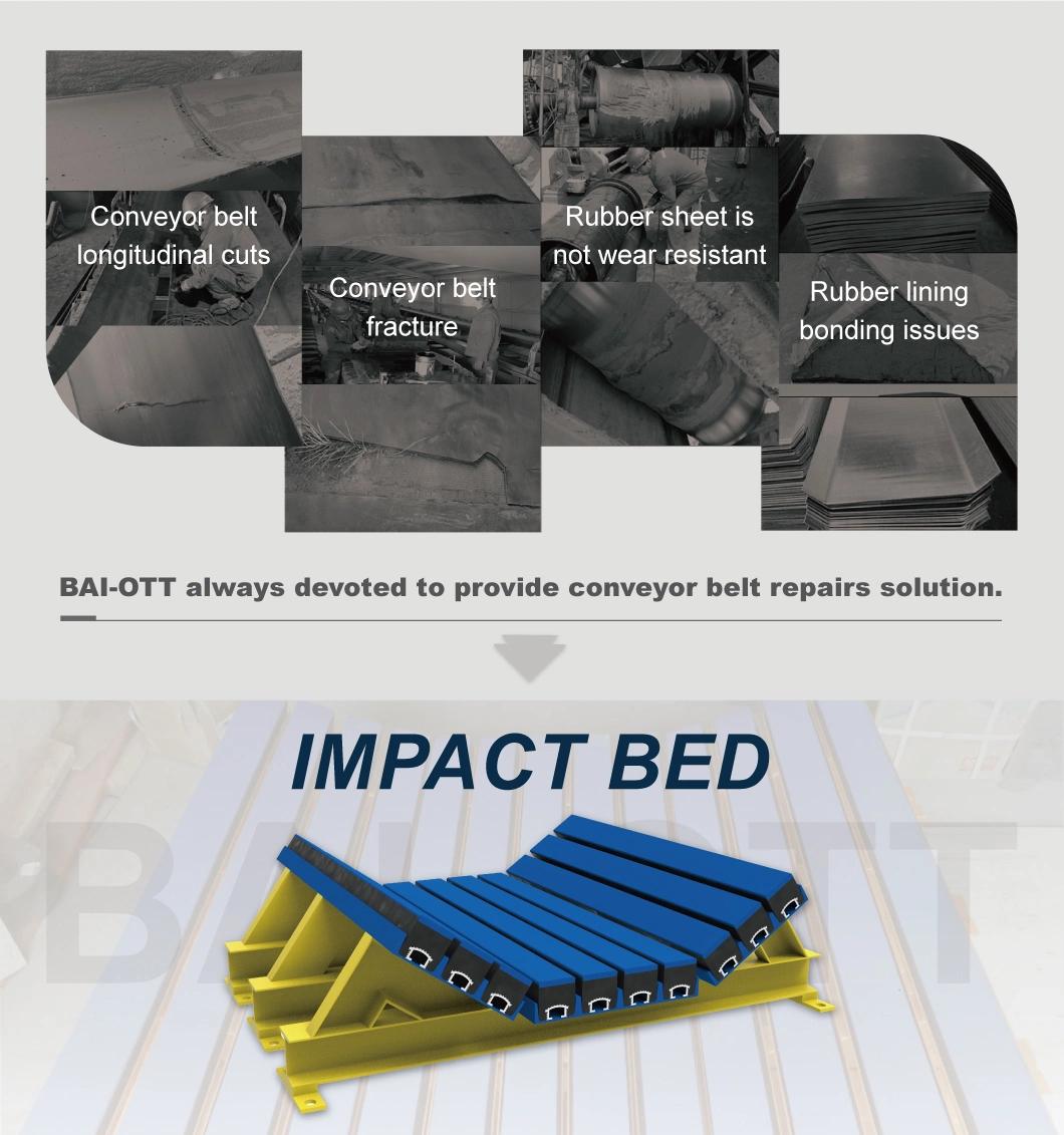 Conveyor Belt Impact Chute Bed