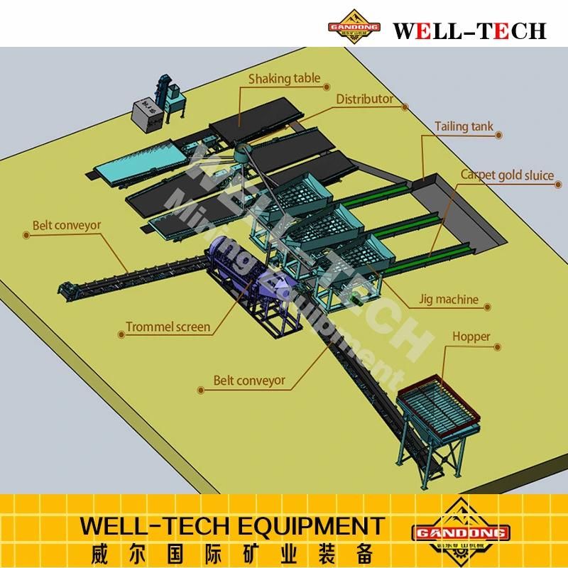 Heavy Mineral Concentration Jig Machine for Sale