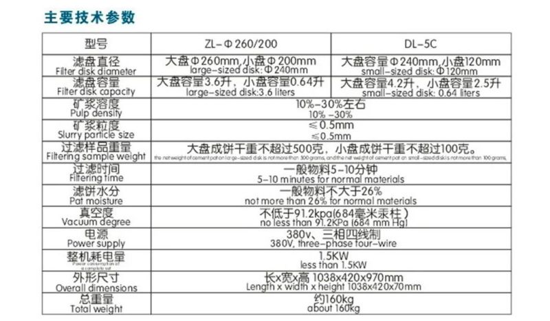 Disc Vacuum Fiter Multi-Functional Vacuum Filter for Sale