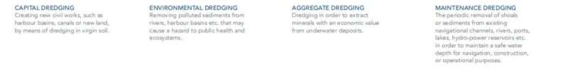 Strong Motivation and Reasonable Dredger Price with Diesel for The Channels