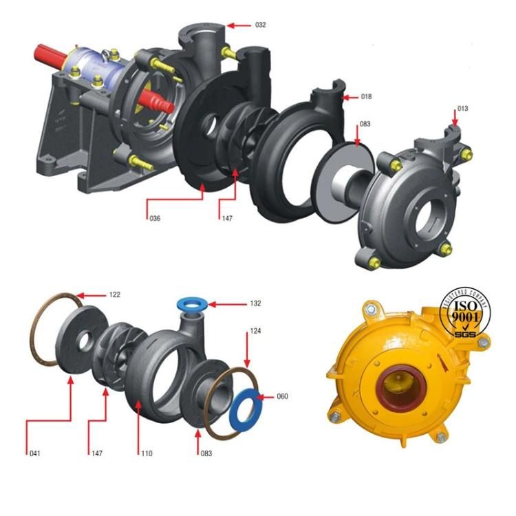 Heavy Duty Mineral Processing Cyclone Feed Slurry Pump