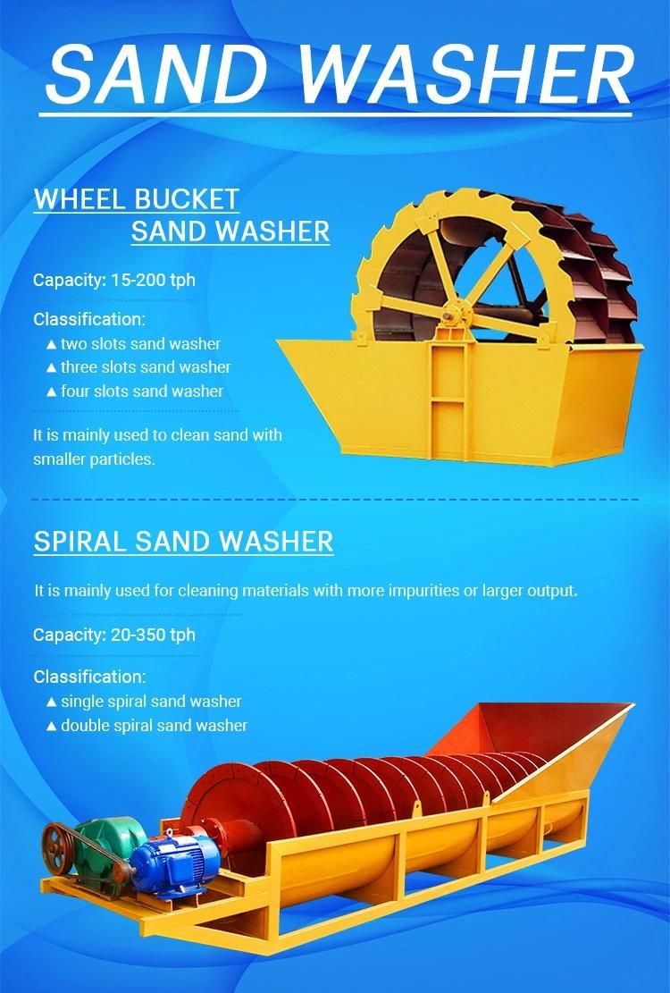 High Efficiency Sand Washer for Sale