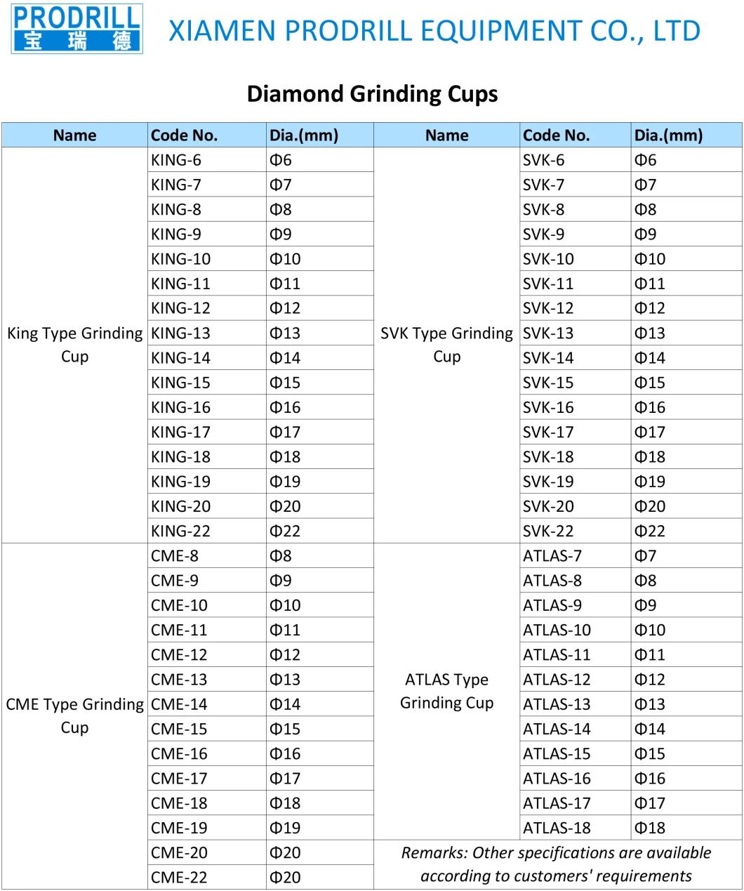 G200 Hand Held Air Pneumatic Button Bit Grinder