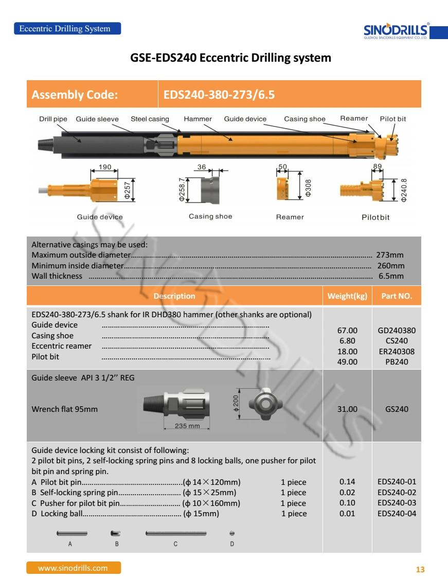 Gse-Eds240 Odex 240 Eccentric Casing Drilling System for Rock Drilling