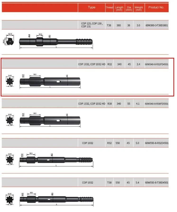 R32 340mm Shank Adapter for Atlas Copco Cop1032 Cop 1032 Rock Drill / Drifter